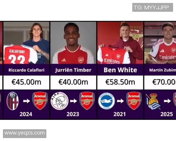 英超球队传出重大转会消息:前锋即将加盟豪门球队