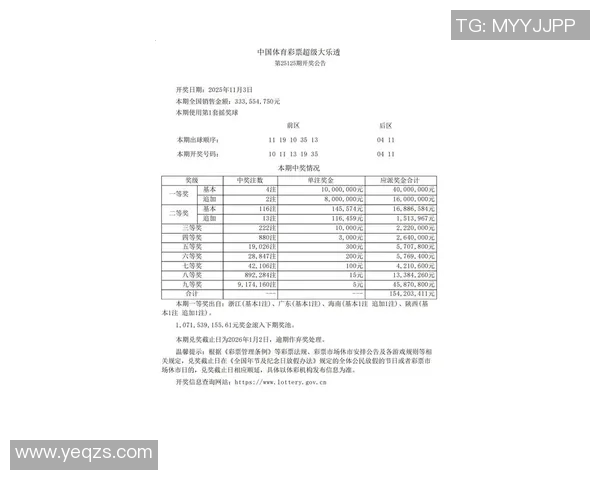 河南22选五开奖结果最新动态分析及投注技巧分享助您赢得更多奖金 河南22选五开奖结果最新动态分析及投注技巧分享助您赢得更多奖金